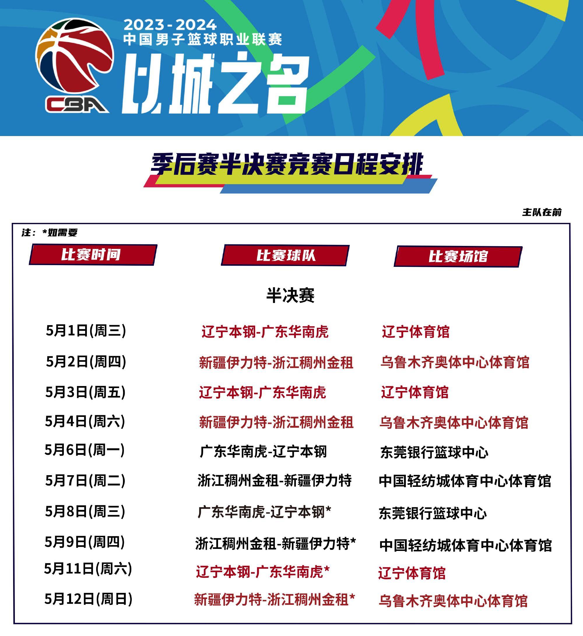 开云体育登录-CBA球队备战状态亮眼，备战备战冲刺好成绩的简单介绍
