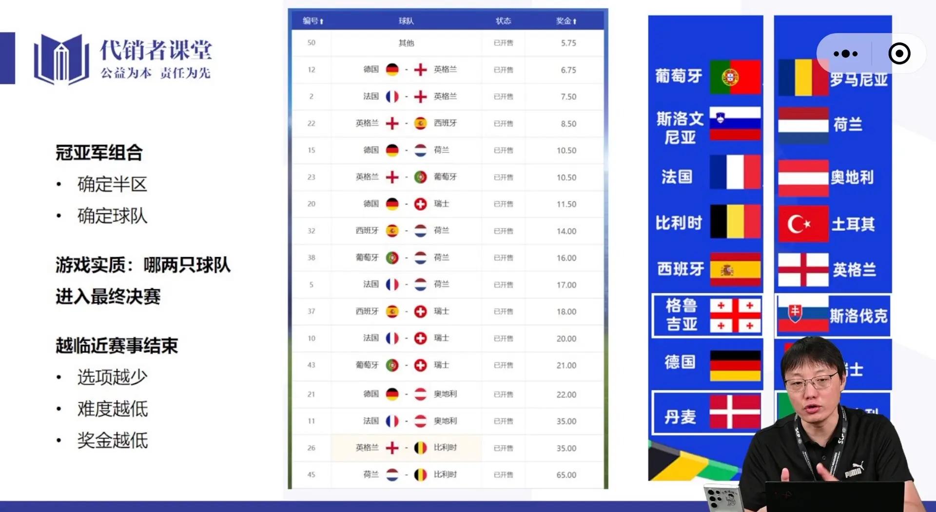 关于西班牙国家队爆发内讧，备战欧锦赛出现变数的信息