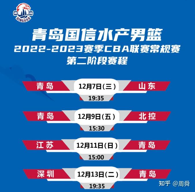 关于青岛海牛客场垫底积分榜实力浑的信息