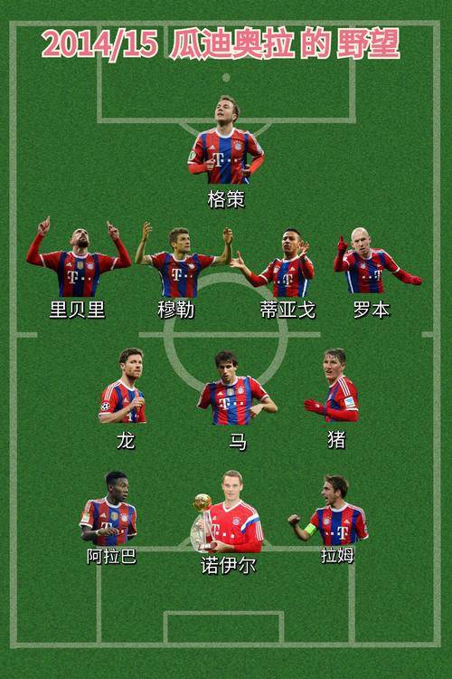 西班牙教练团队调整战术应对未来挑战