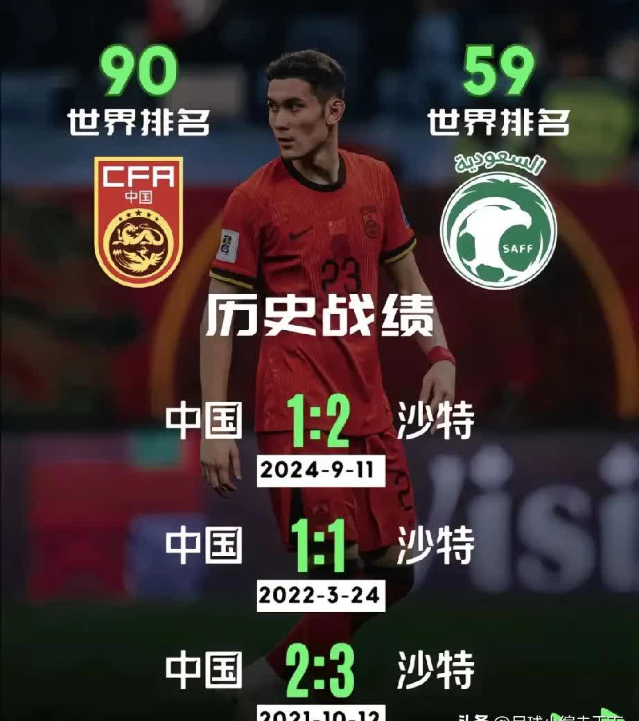 沙特球队惨败落败,晋级机会日渐渺茫的简单介绍 沙特球队惨败落败,晋级机会日渐渺茫的简单介绍