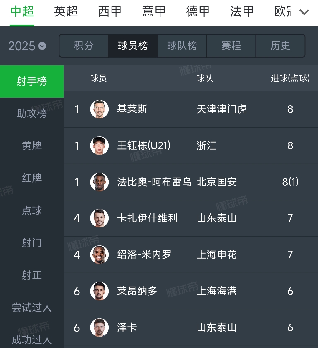 开云体育官网-关于中超球队竞技状态备受关注，实力如何真相大白！的信息