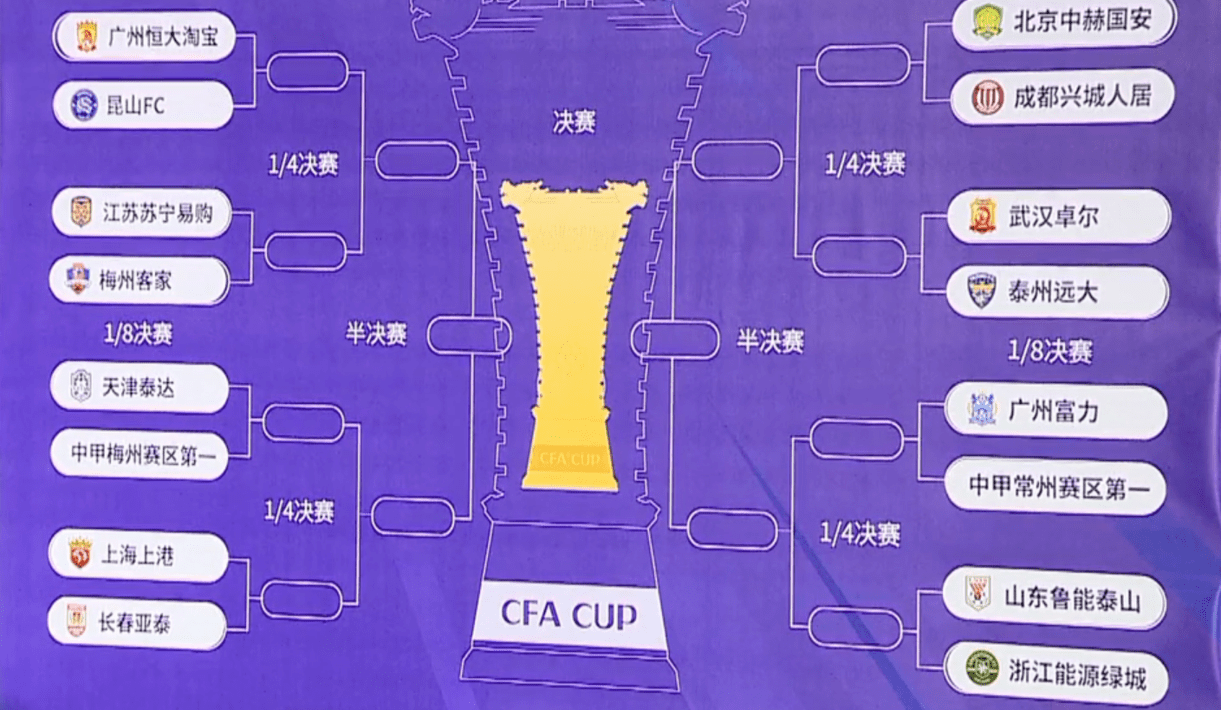 开云体育中国-卓尔主场大胜长春亚泰，稳固积分榜前列