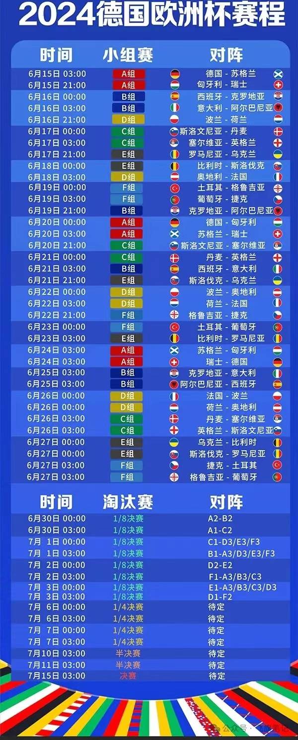 丹麦队历经困难淘汰捷克队，晋级欧洲杯半决赛