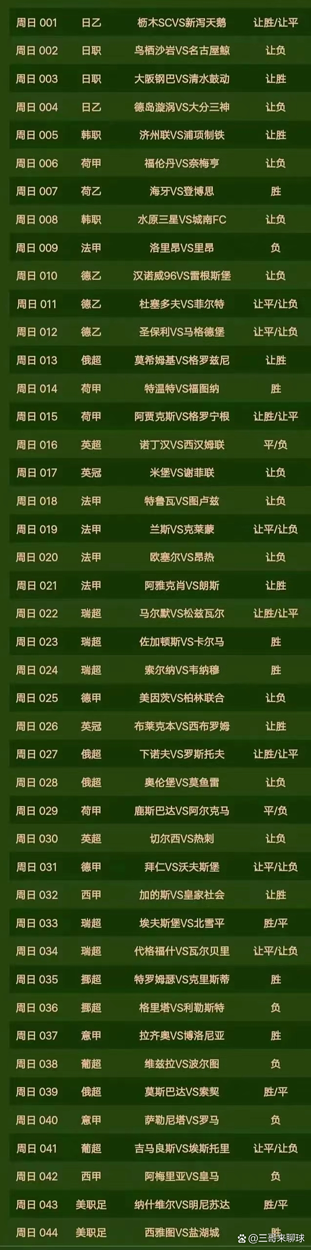 开云体育APP下载-包含卡尔马连胜，瑞典超权杖联赛积分领先优势扩大的词条