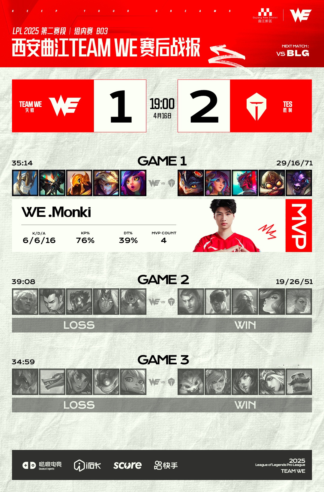 开云体育平台APP-BRO绝杀BLG，Crisp单局斩获MVP宿敌对决半决赛，锁定晋级资格的简单介绍