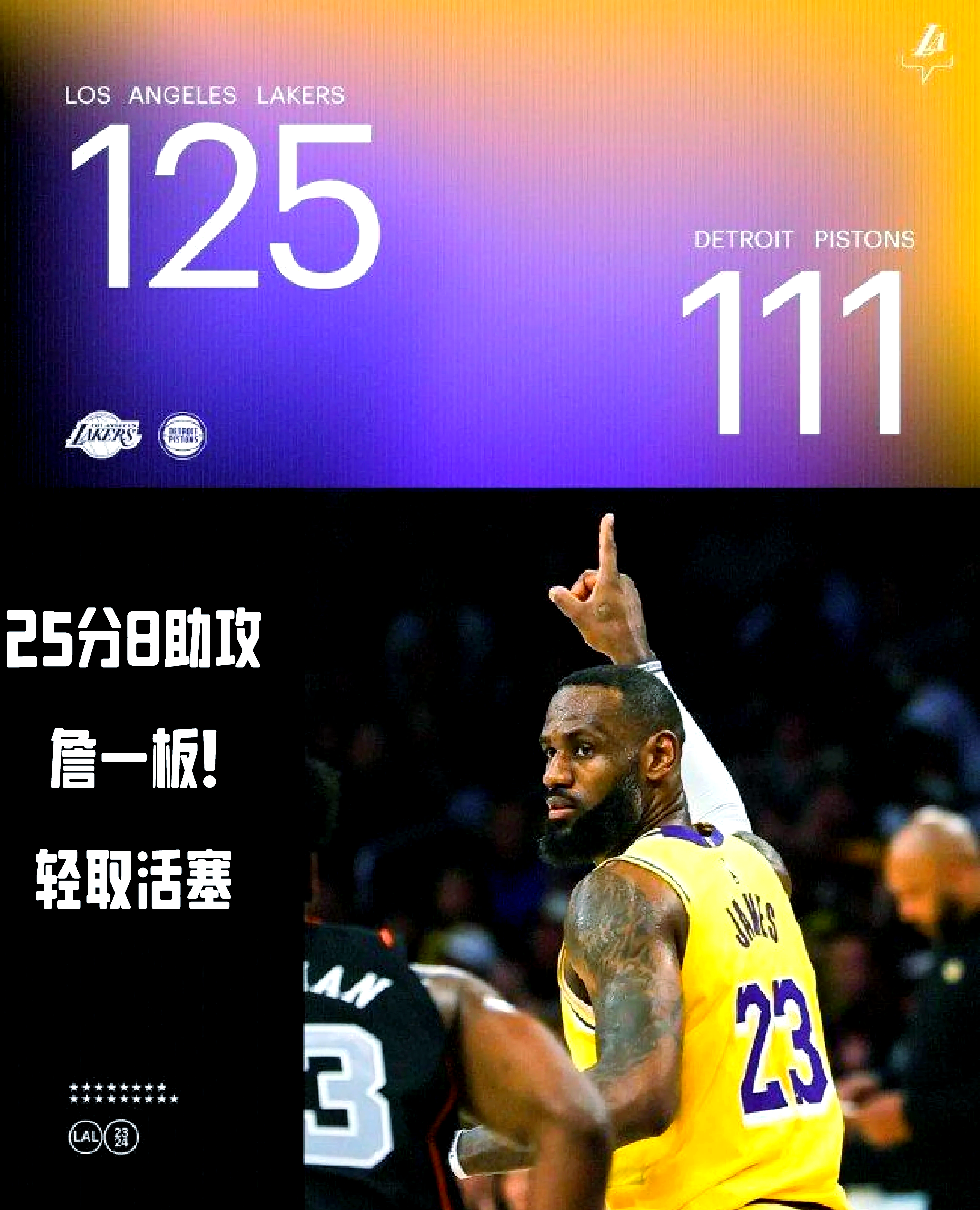 湖人战胜马刺，詹皇表现出色