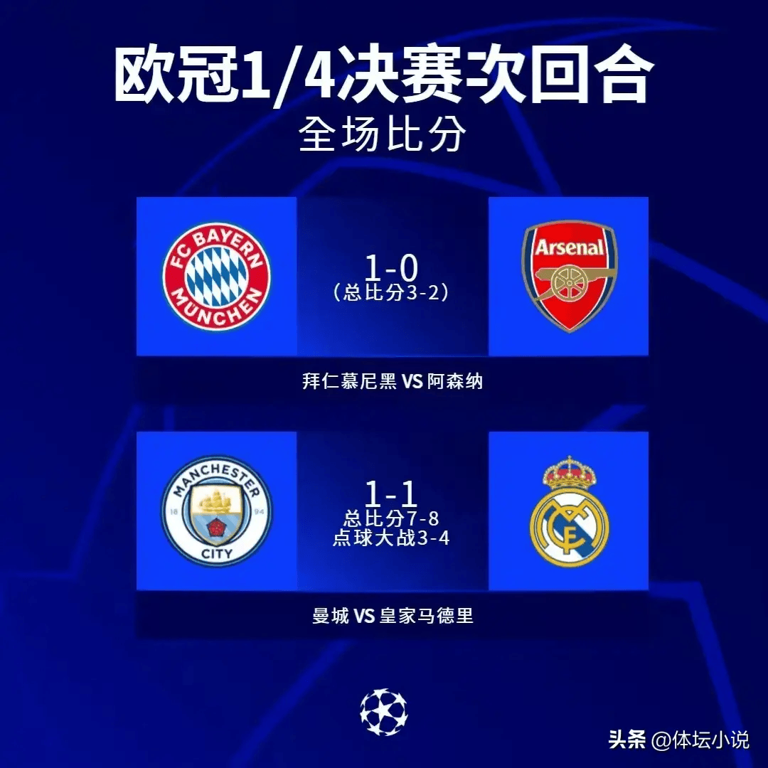 开云体育下载-曼城豪取胜利，锁定欧冠四强资格！